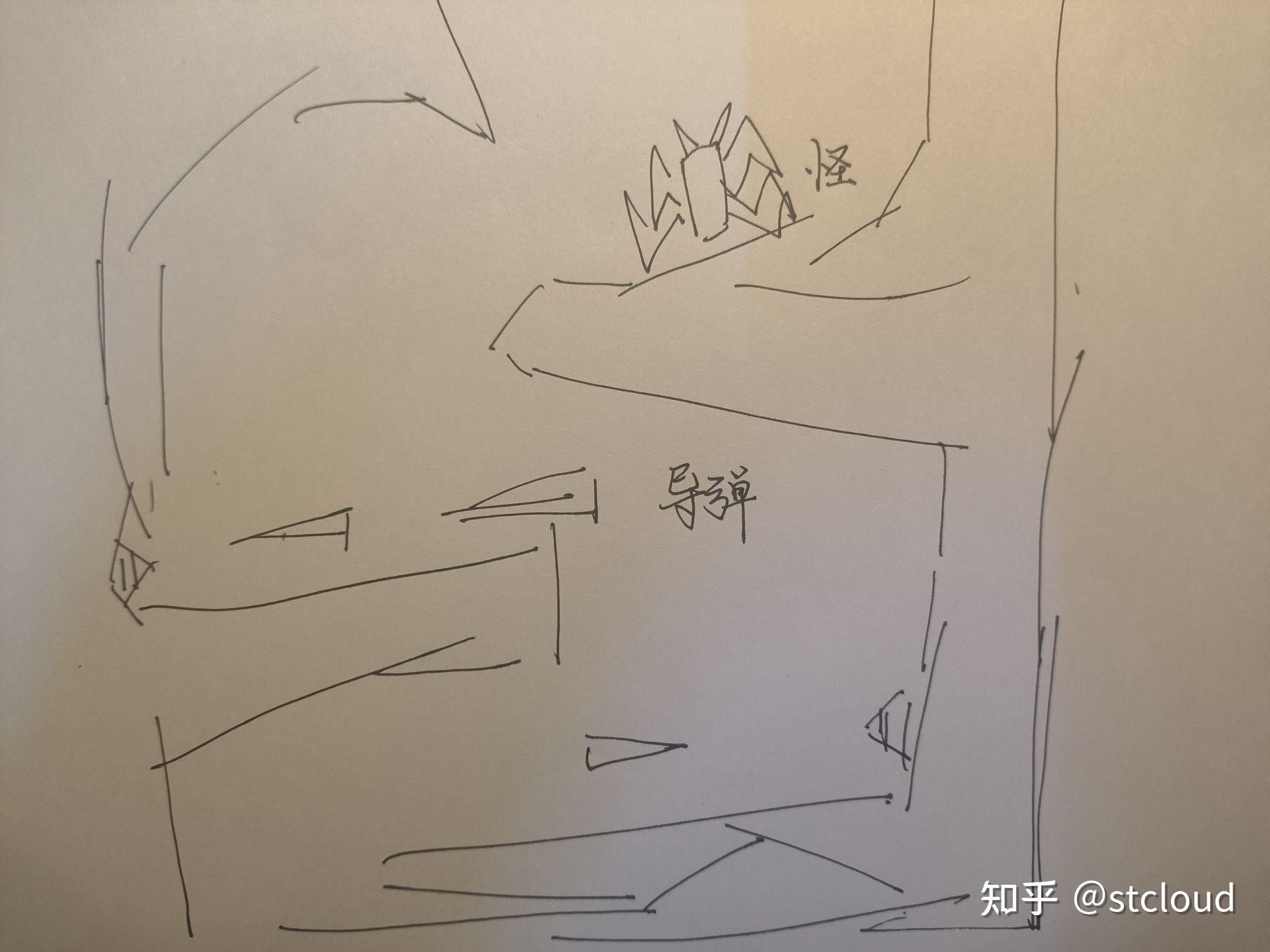 《奥日与黑暗森林》——银之树逃亡关卡 - 知乎