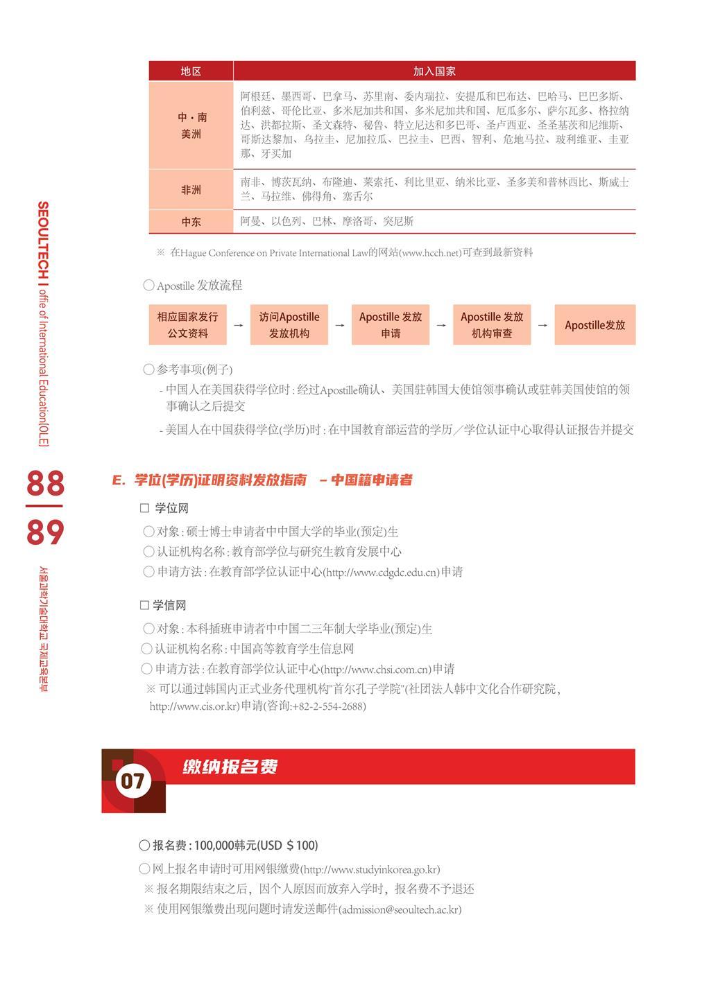 2022年3月首爾科技大學碩博招生簡章中文版