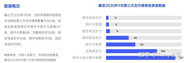 富友第三方支付平台_三方支付论坛_第三方友付平台