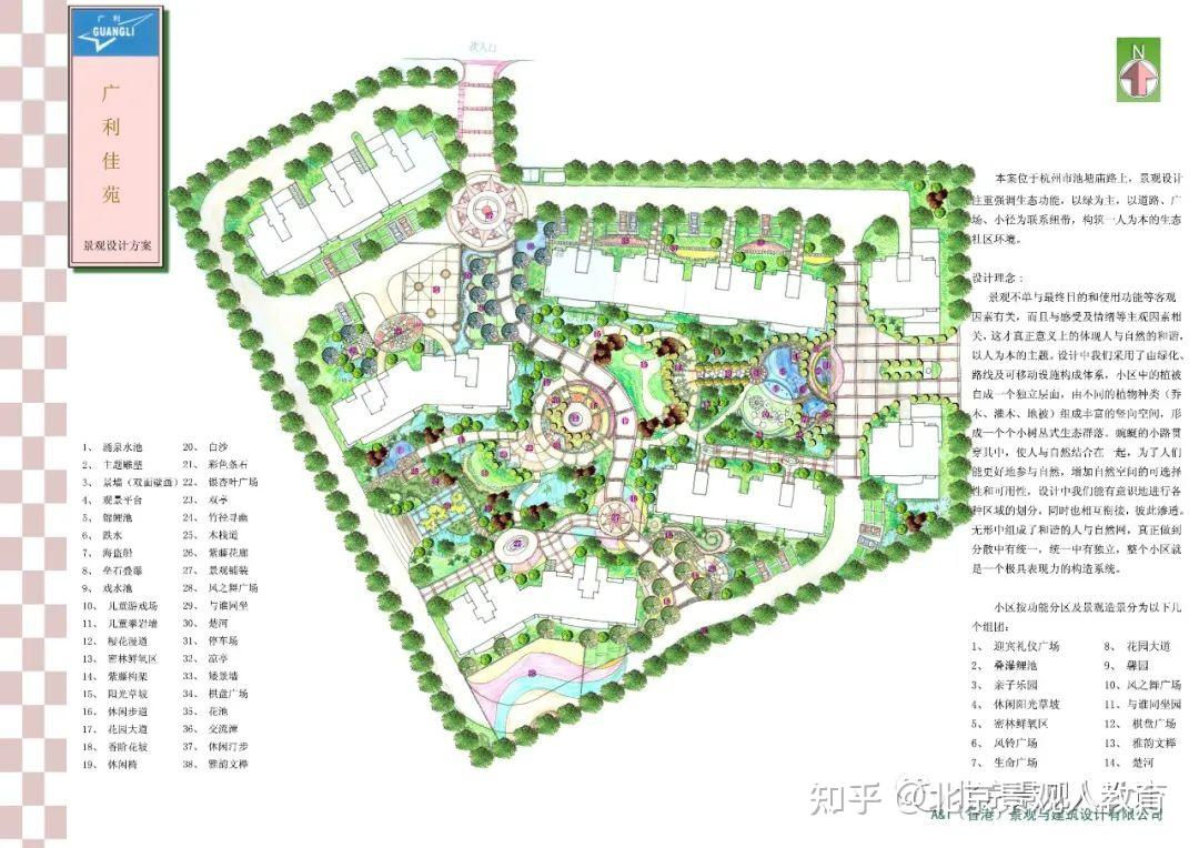 景观人微课堂| 干货分享—居住区景观设计思路! - 知乎
