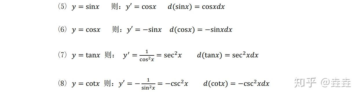 机器学习 数学基础 01：高等数学(含有笔记) - 知乎