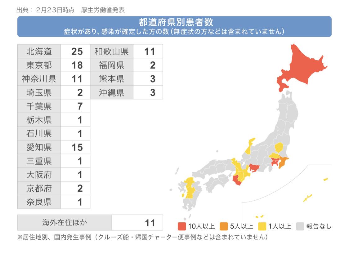 大阪人口有多少_财富 观点丨中国人口迁移与房价预测(2)