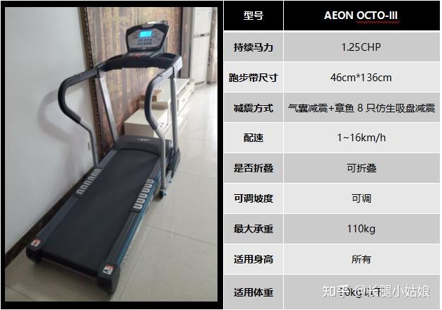超薄静音扫地机器人哪个牌子好_静音耳塞哪个牌子好_跑步机什么牌子静音减震效果好