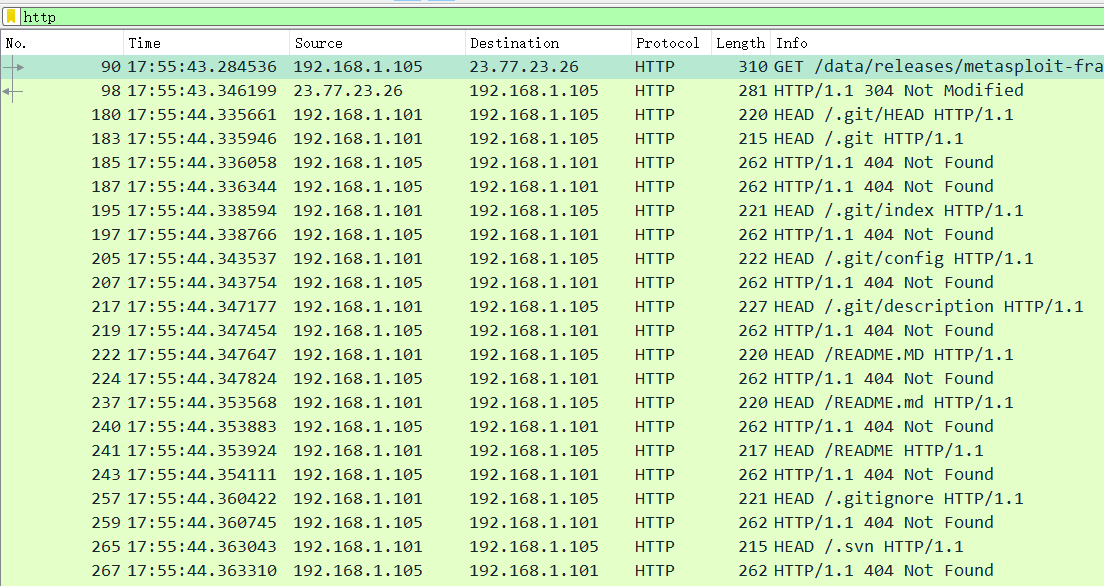  ctf 