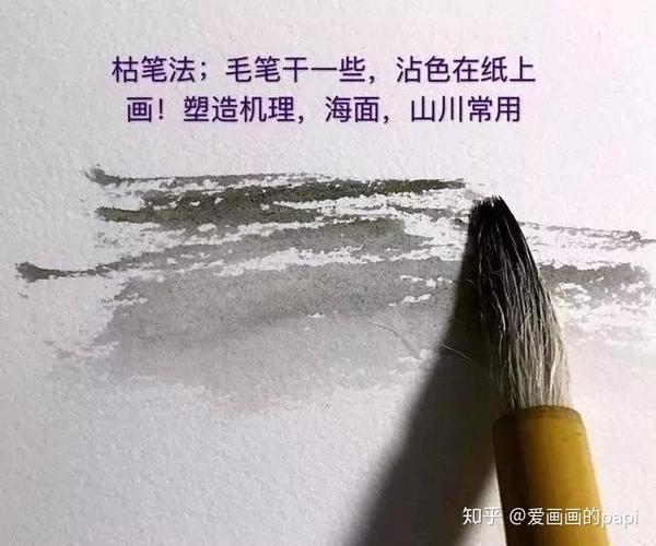 推荐】水彩画自学教程|水彩画电子书下载- 知乎