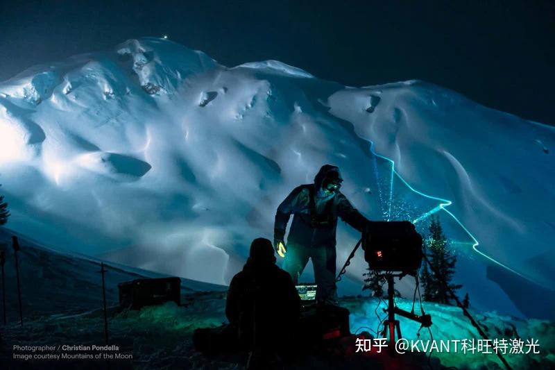 《月之山脉》激光夜拍实战问答：极寒与高帧率下的技术破局