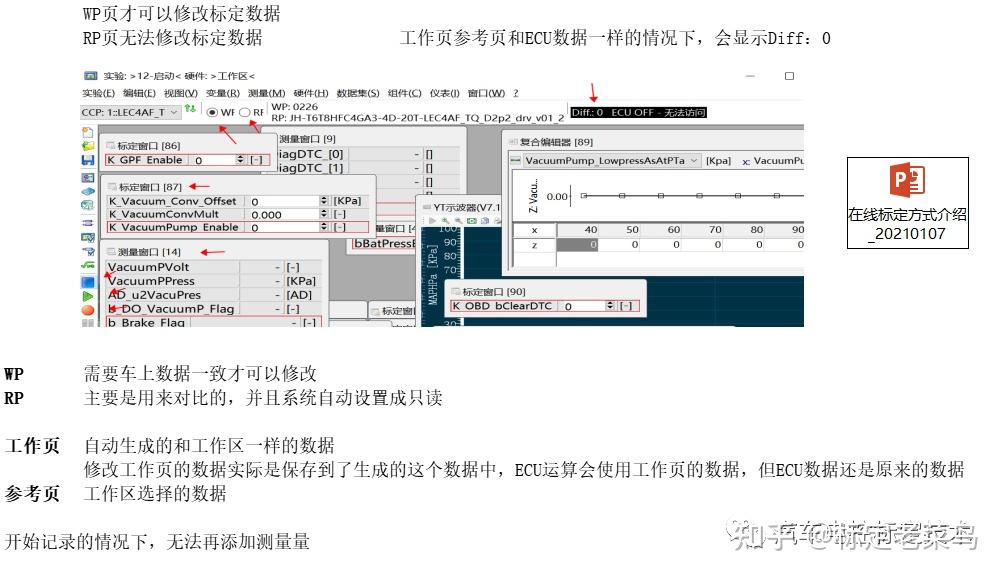 INCA操作系列之在线标定综述 - 知乎