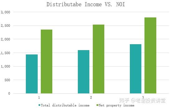 金谷信托业务_金谷信托产品_金谷信托公司排名