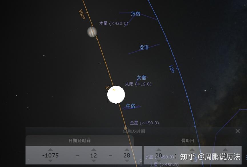 天文历法大成,《周易》天象解密,易经背后的天象规律 - 知乎