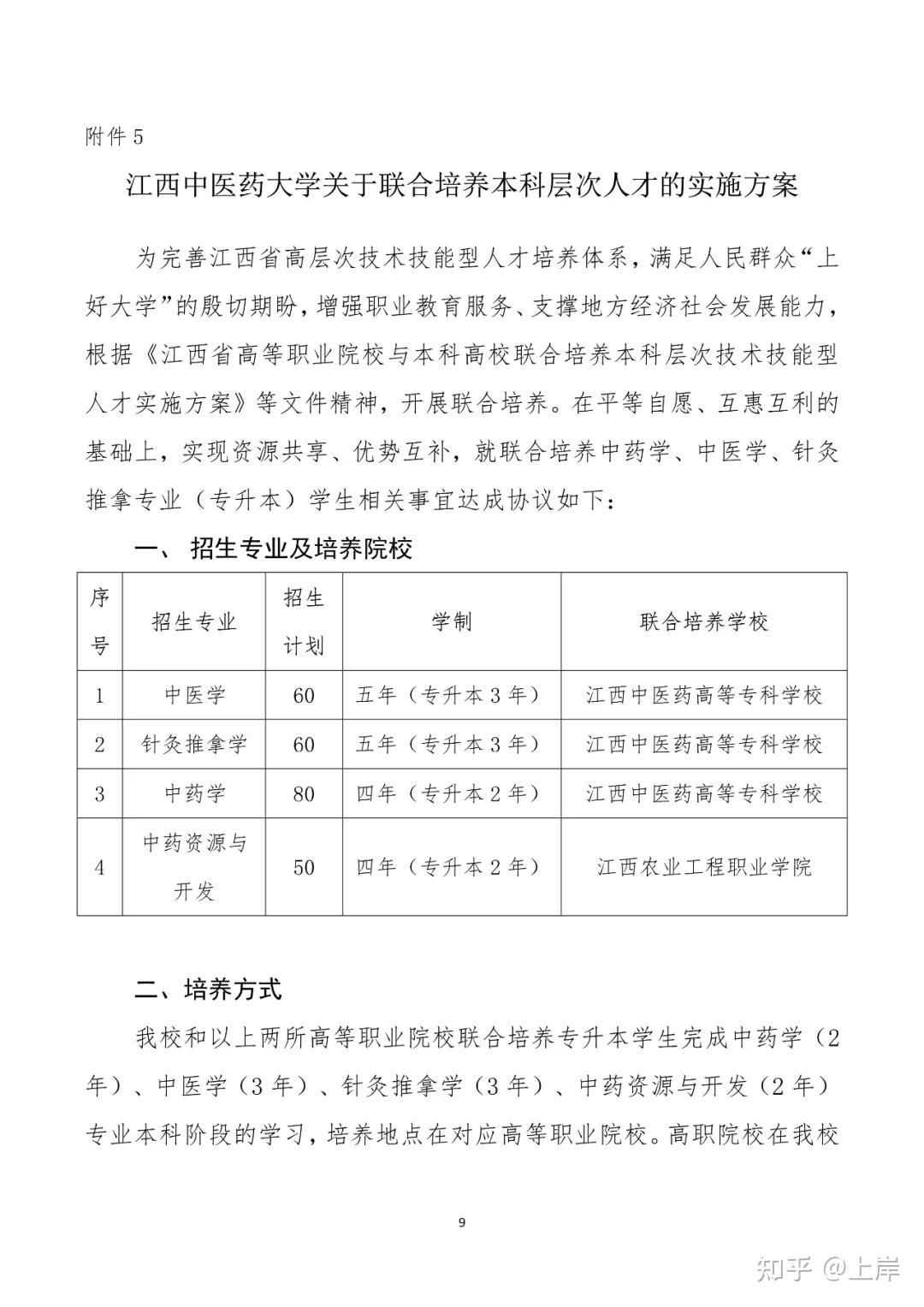 2021江西中醫藥大學專升本簡章