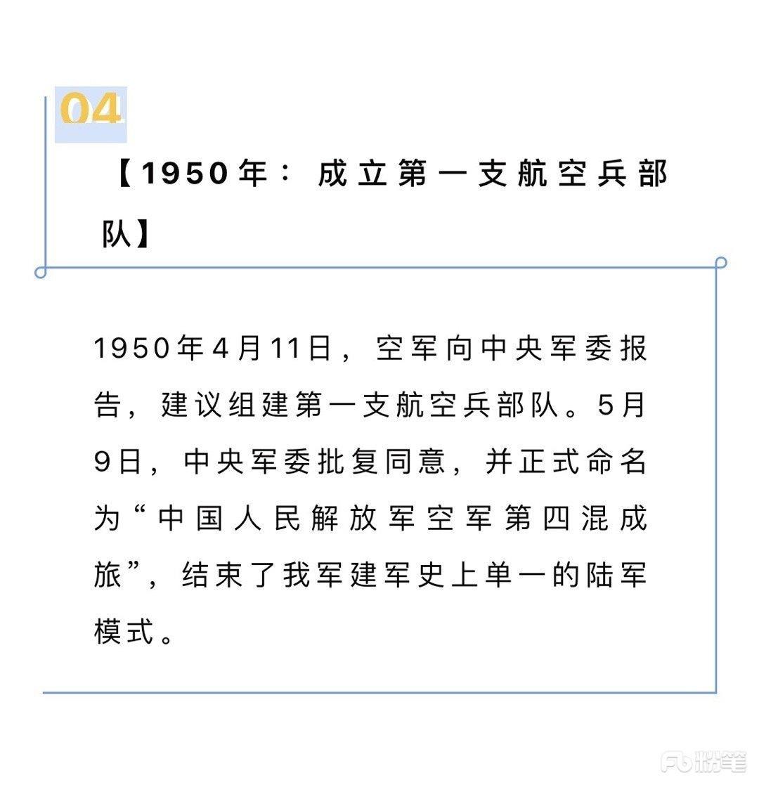 公考行测常识积累|11个人民空军的重要时刻