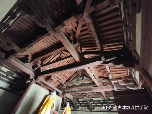 中国古建筑实例系统100课,建筑考研、文物保护实用知识,古建筑实地教学《营造法式》《清工部工程则例》 - 知乎