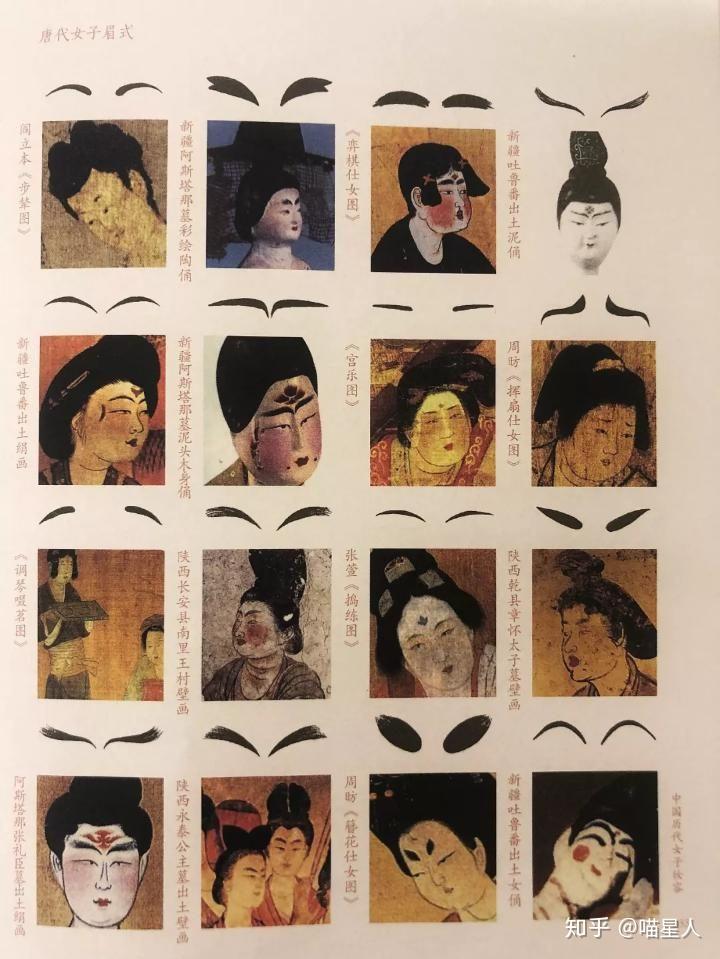 接下来的步骤是描眉,眉毛是非常能体现个人情态的一个部位,画好了就能