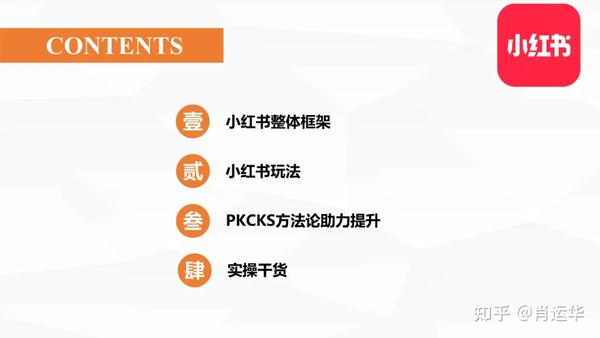 小红书怎么购买课件资源