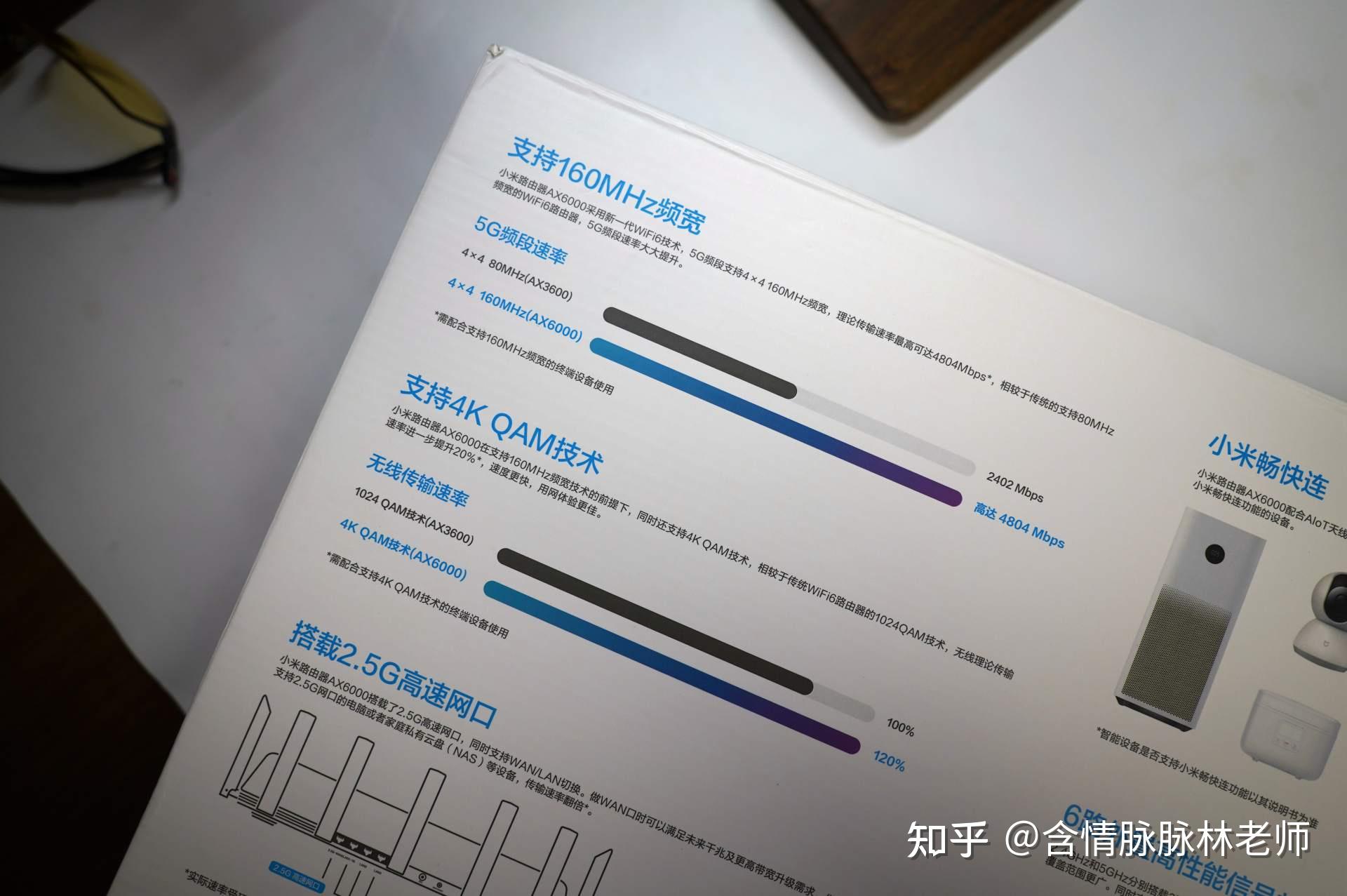 ax3600转战ax6000小米ax6000有哪些不一样