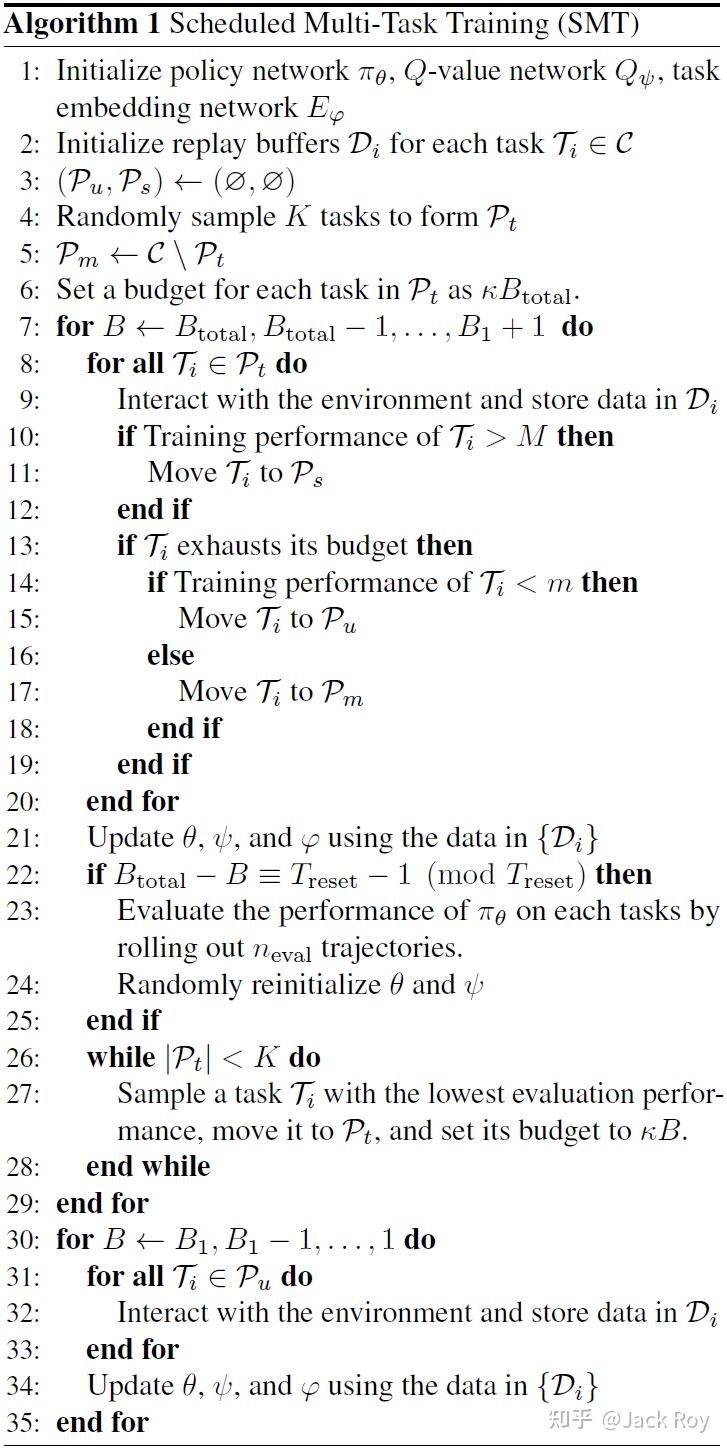 [Multi-Task RL 多任务强化学习] Scheduled Multi-Task Training - 知乎