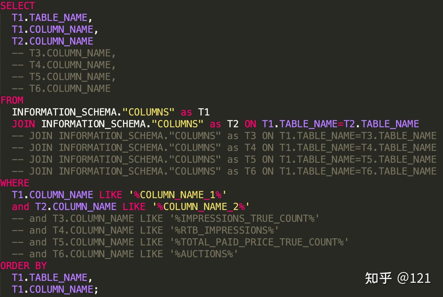 [SQL]Snowflake上快速查找含某些字段的表 - 知乎