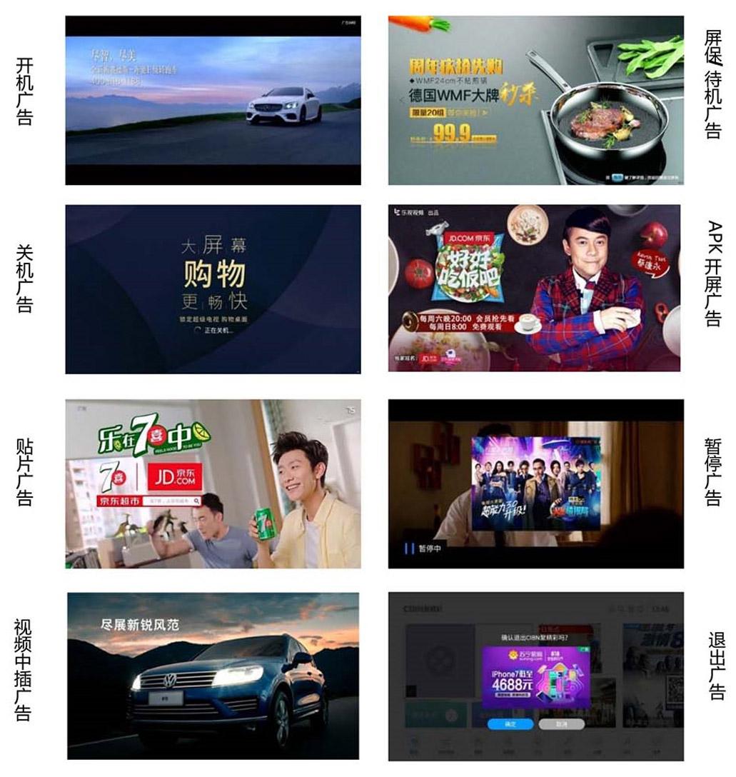 ott广告怎么投放腾众传播为您带来ott智能电视广告投放形式及价目表