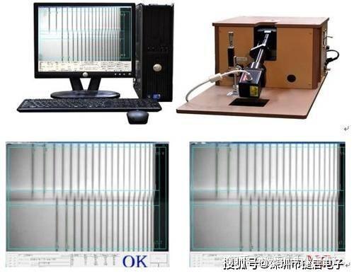 玻璃表面应力测试仪中，cs值，dol值～ct值分别代表什么意思，具体指的是什么? - 知乎
