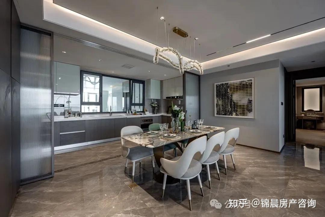 主城一线海居!青岛楼市,改善置业逻辑变了! - 知乎