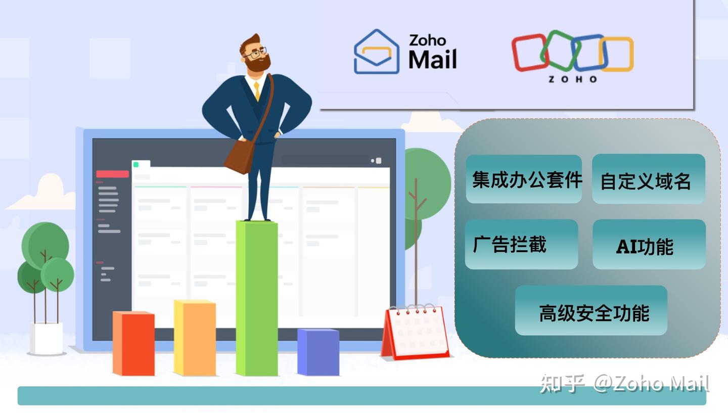 怎么注册国外邮箱？三大注册入口- 知乎