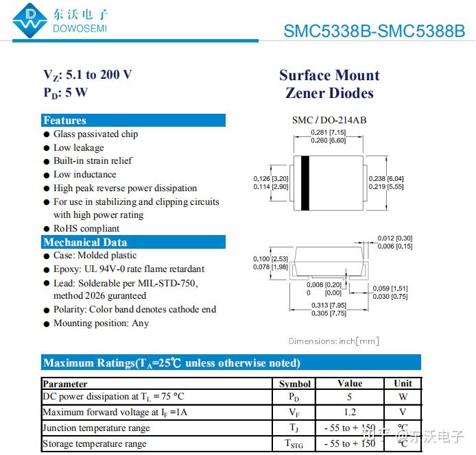 稳压管齐纳二极管封装有哪些