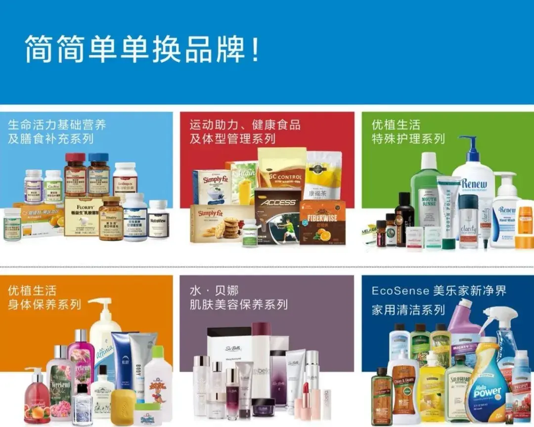 用更低的成本买到更好的产品,而且还能够像股东一样,分享美乐家的利润