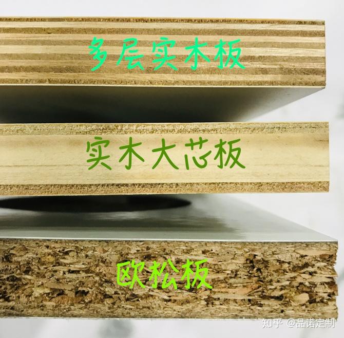 全屋定制家具板材怎么选？ - 知乎