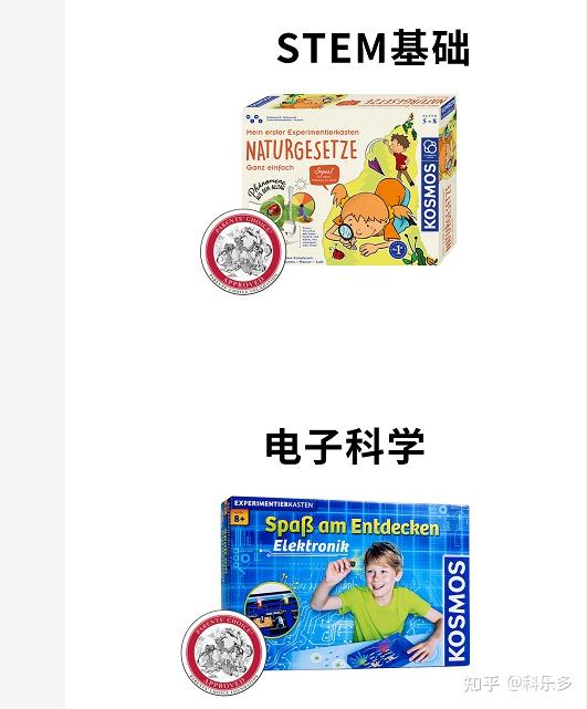 十个儿童益智类产品重量级奖项，看看你知道几个？ - 知乎
