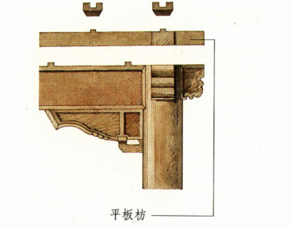 中国古建筑常识小集（二） - 知乎