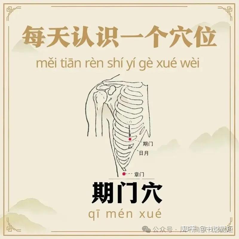 身体自带的“舒肝丸”和“健胃消食片”:期门穴 - 知乎