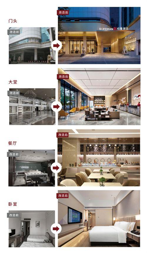 图注:金皇冠柏曼酒店柳州五星步行街店改造前后对比这个操作模式下