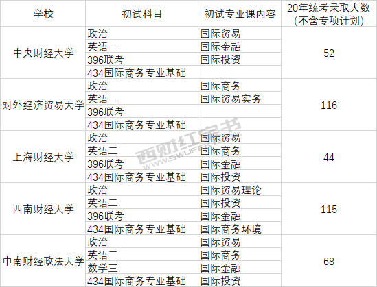 v2-20b90ac412a7fa1a951c2ac5614bf3f9_r.jpg