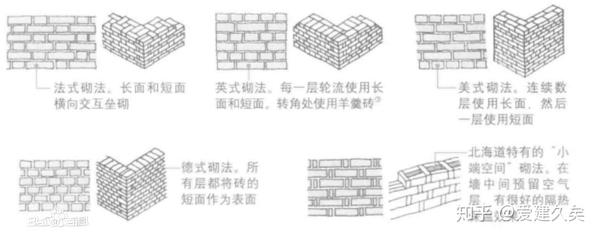看建家乡 谁的鼓浪屿 知乎