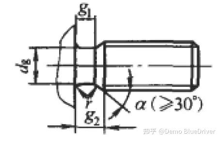 螺紋退刀槽和運動控制