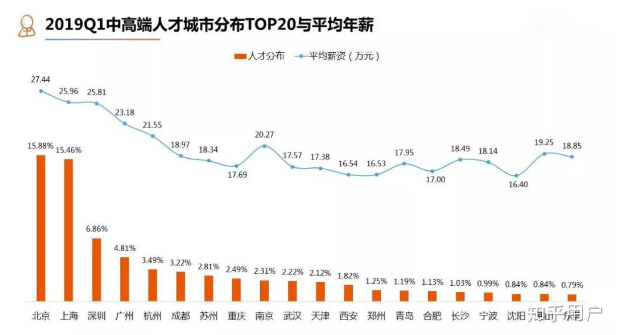 为什么中国还觉得人口少_中国人口图片(3)