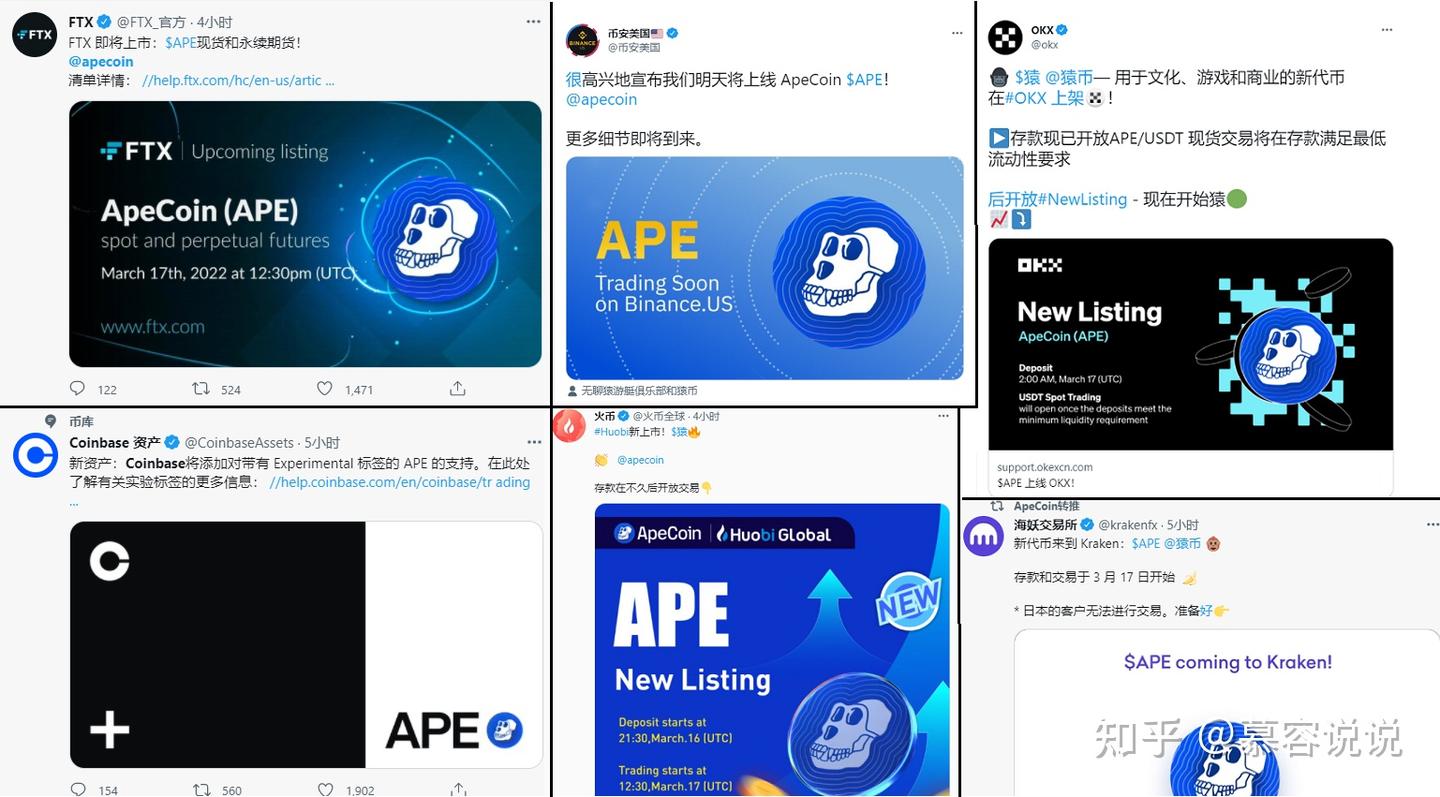 顶级NFT无聊猿(BAYC)发币，APE首发直接上六所！ - 知乎