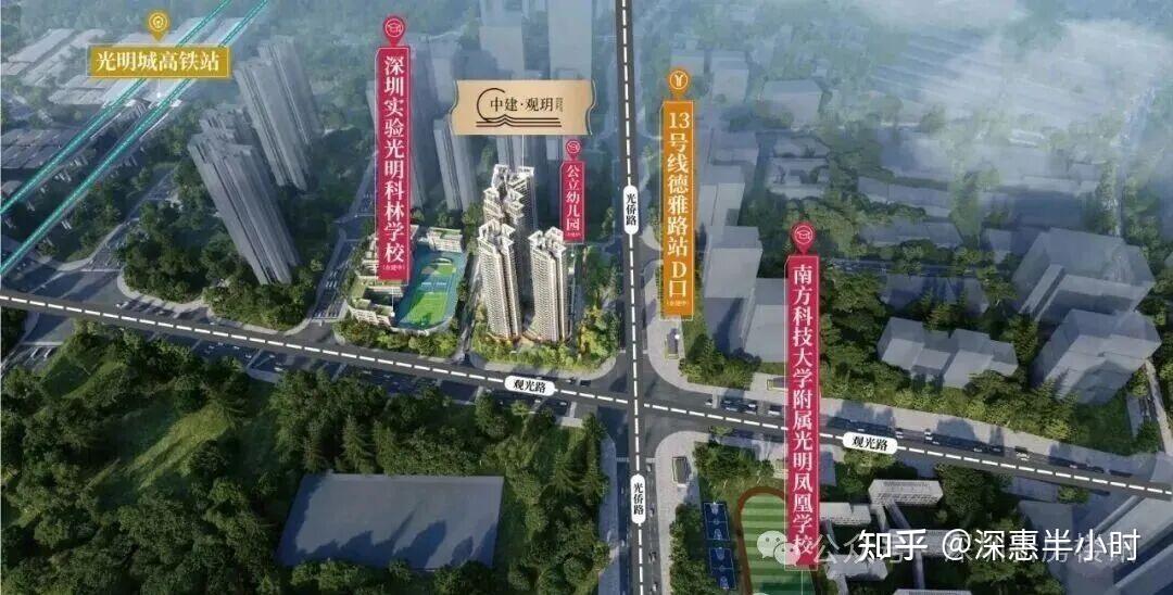 (盘点)深圳光明区25个新楼盘,吐血整理看房攻略大全,光明买房少走弯路,一文全懂。 - 知乎