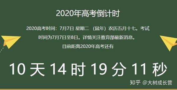 今明浙沪中考举行 10天后迎来高考 全国进入高密度考试月 知乎