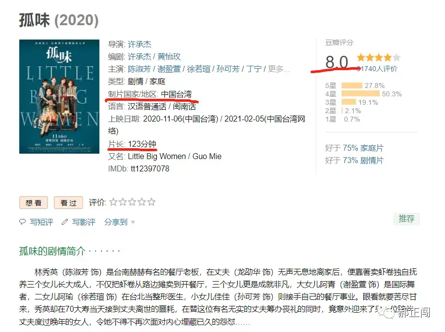 2021年豆瓣十大高分电影有时间看起来