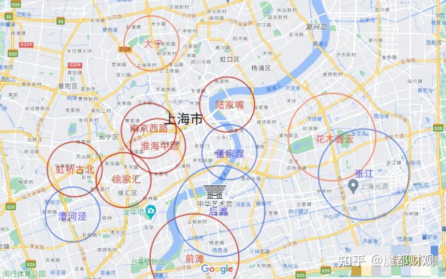 上海地段真正的鄙视链!