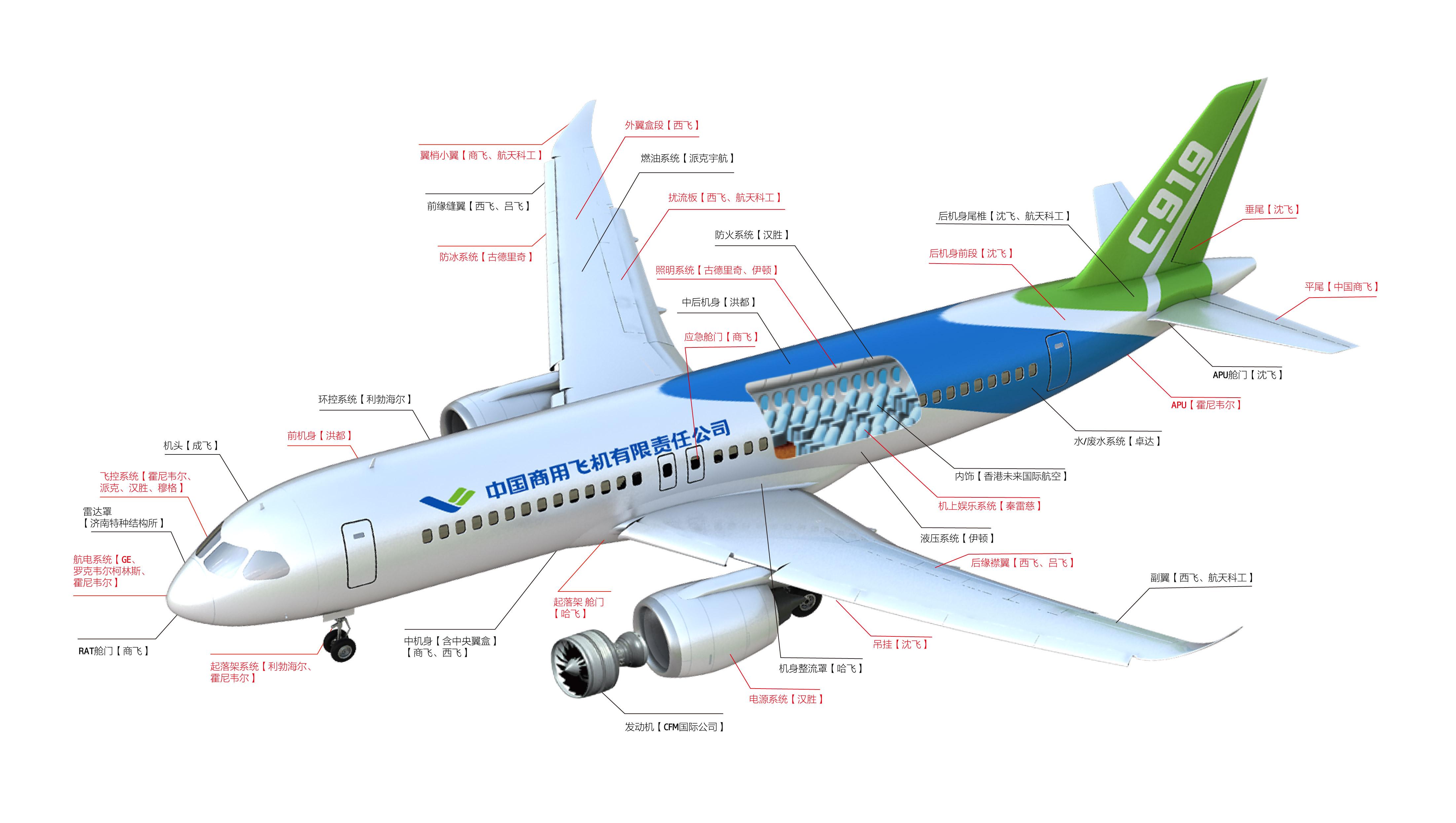 Мс 21 схема салона