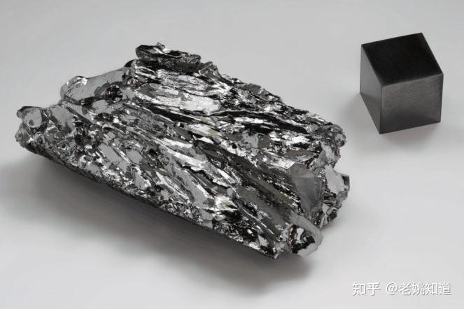 44 钌元素及其常用检测方法 - 知乎