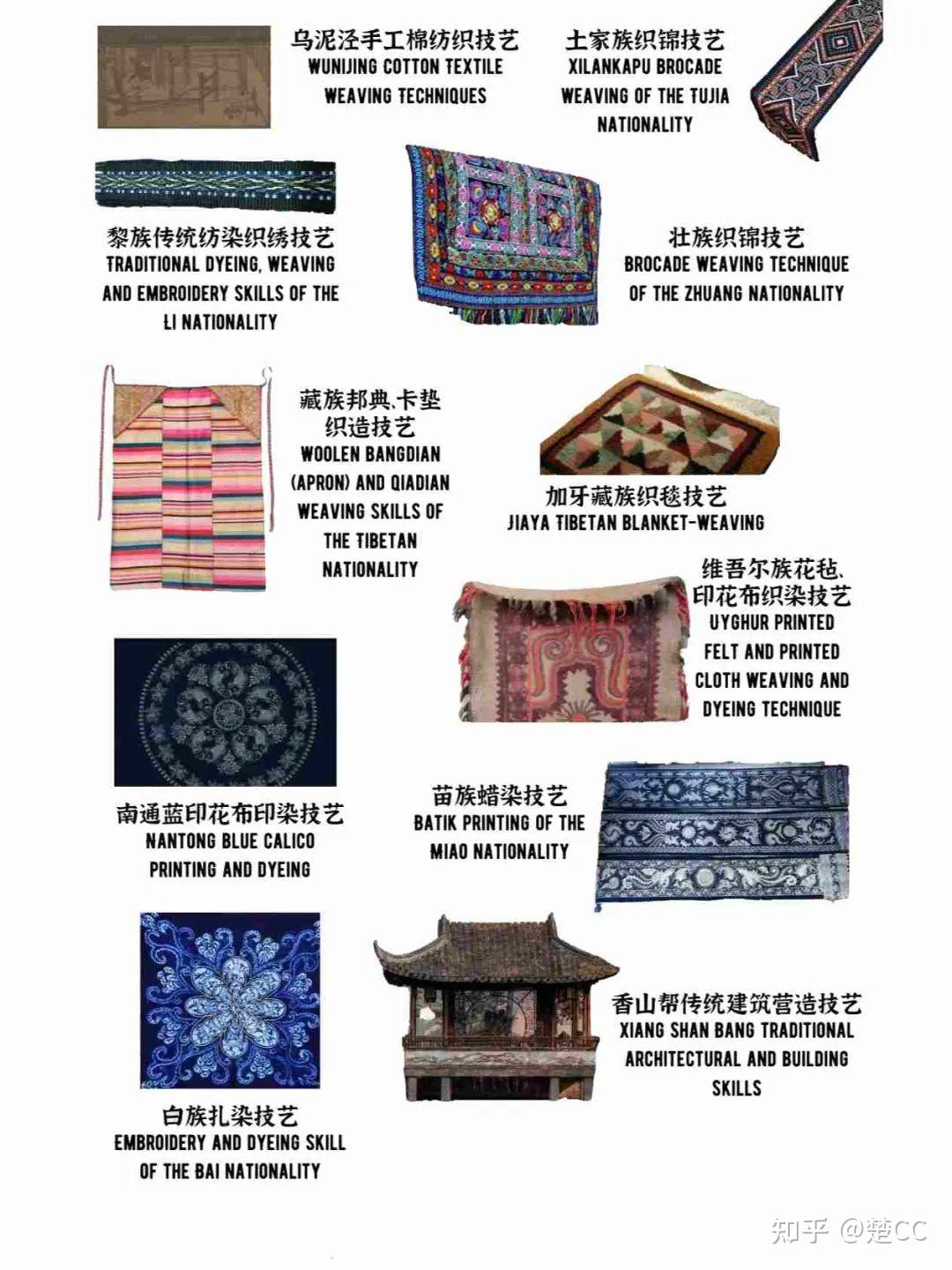 240种非物质文化遗产(传统技艺类),你最喜欢哪个 - 知乎