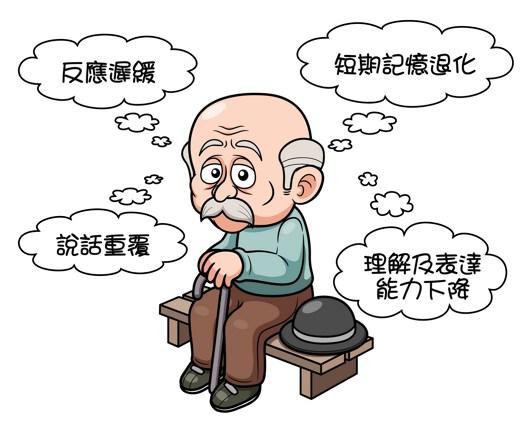 怎样照顾老年痴呆病人 v2-20f1175d27239e7cea8370763373ce7d_1440w.jpg?source=172ae18b