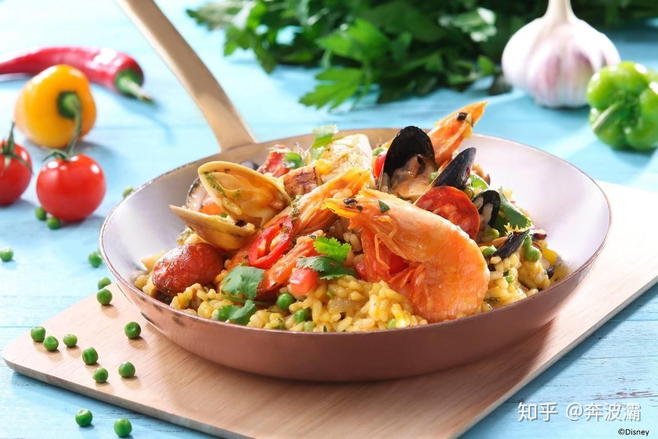 西班牙移民】西班牙的物价高吗？ - 知乎