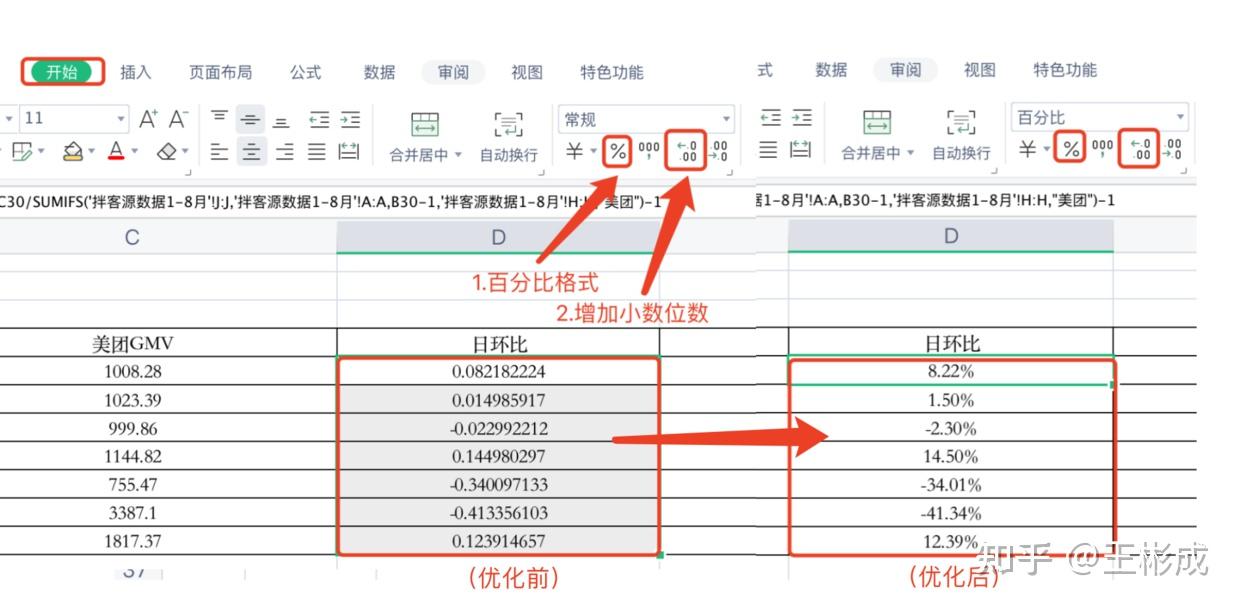 环比计算公式图片