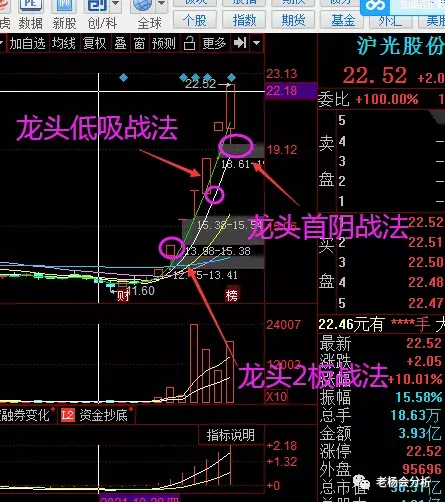 在滬光股份6天6漲停下,其他京泉華,合興股份,香山股份,合力科技,德昌