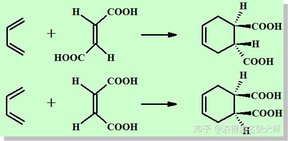 由結構到性質到反應1,3-丁二烯1,3-丁二烯分子中的四個碳原子都是sp2