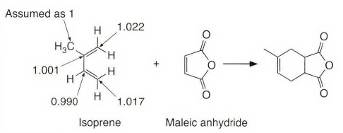 现代物理有机化学 笔记第八章 2 同位素效应下 知乎